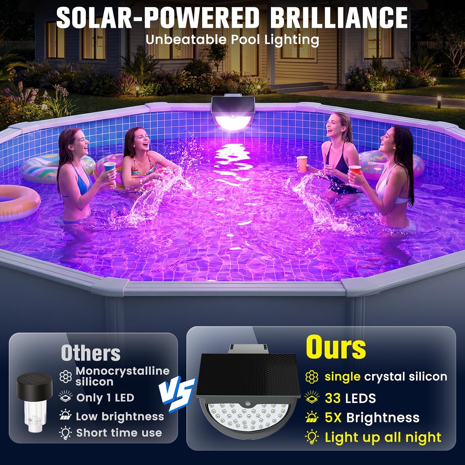 Luces Solares para Piscina Mul - Pool Light Solar Rechargeable reseña y precio
