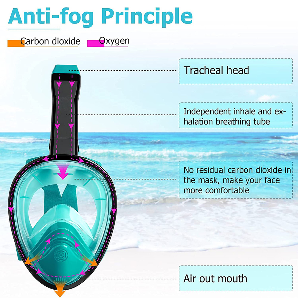 Nueva máscara de buceo de cara - Snorkel Mask Full Face reseña y precio