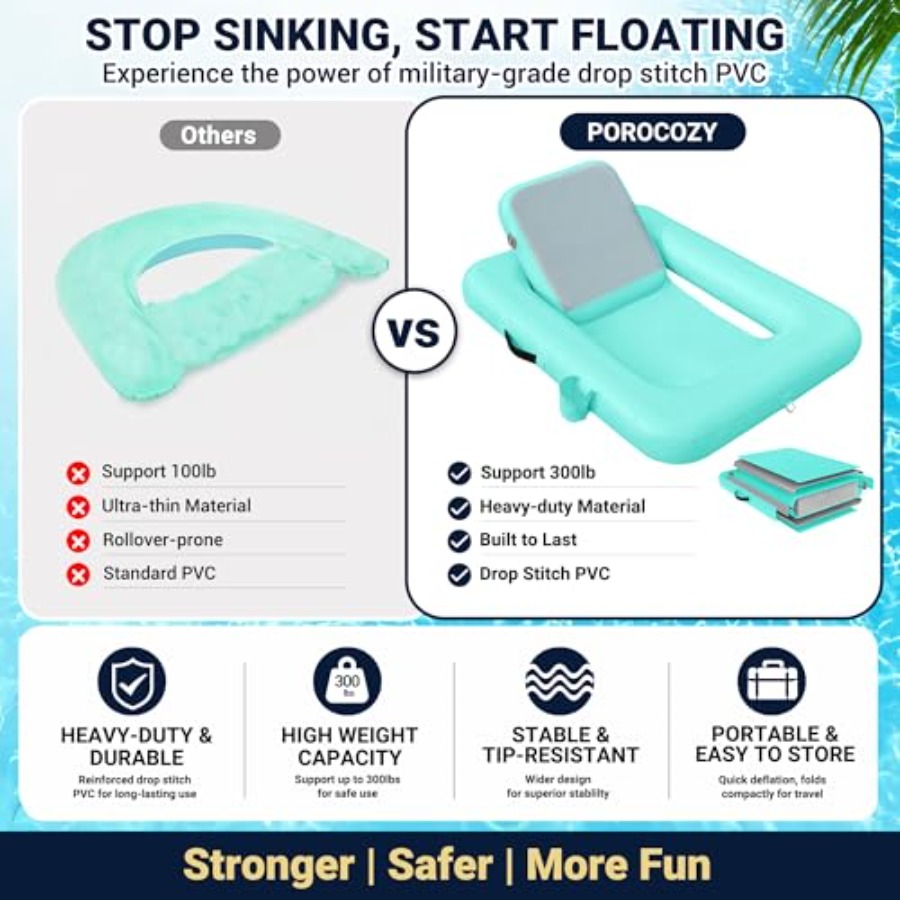 Sillas Flotantes con Respaldo, - Pool Lounger Inflatable reseña y precio